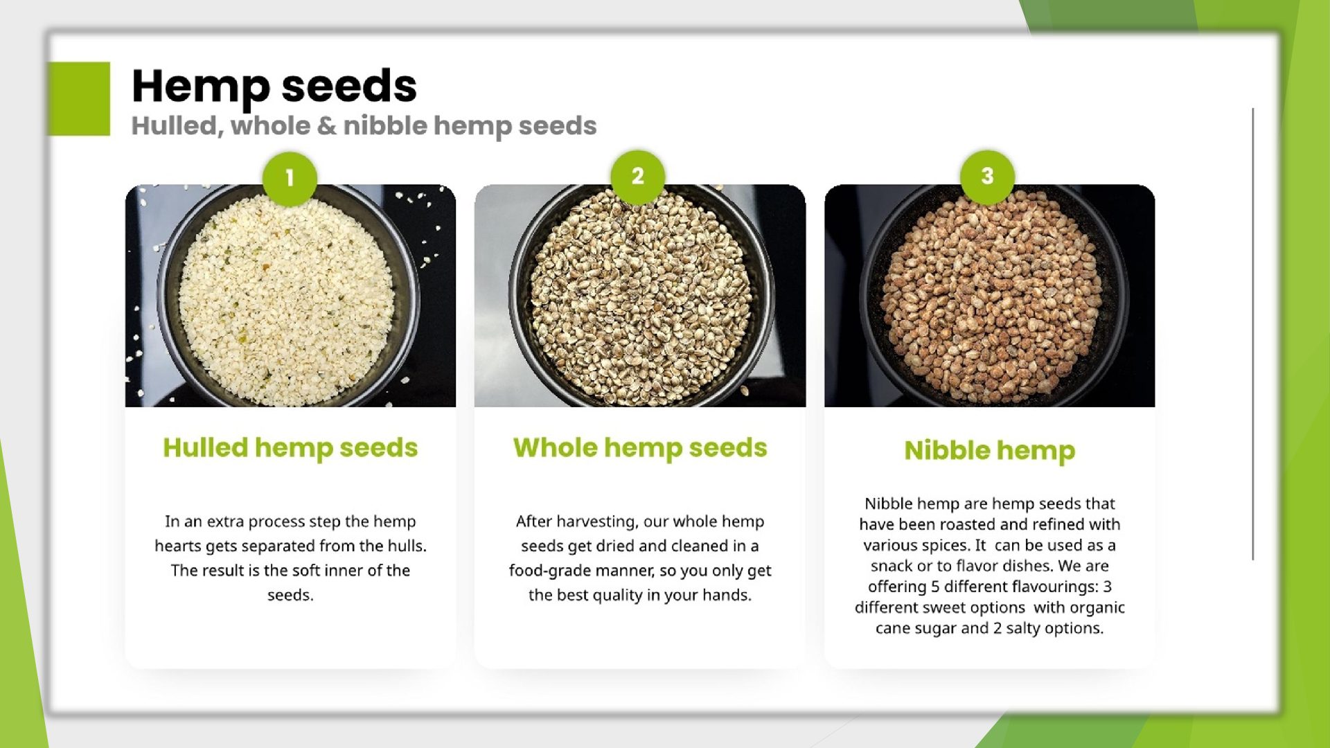 Hemp Food Products