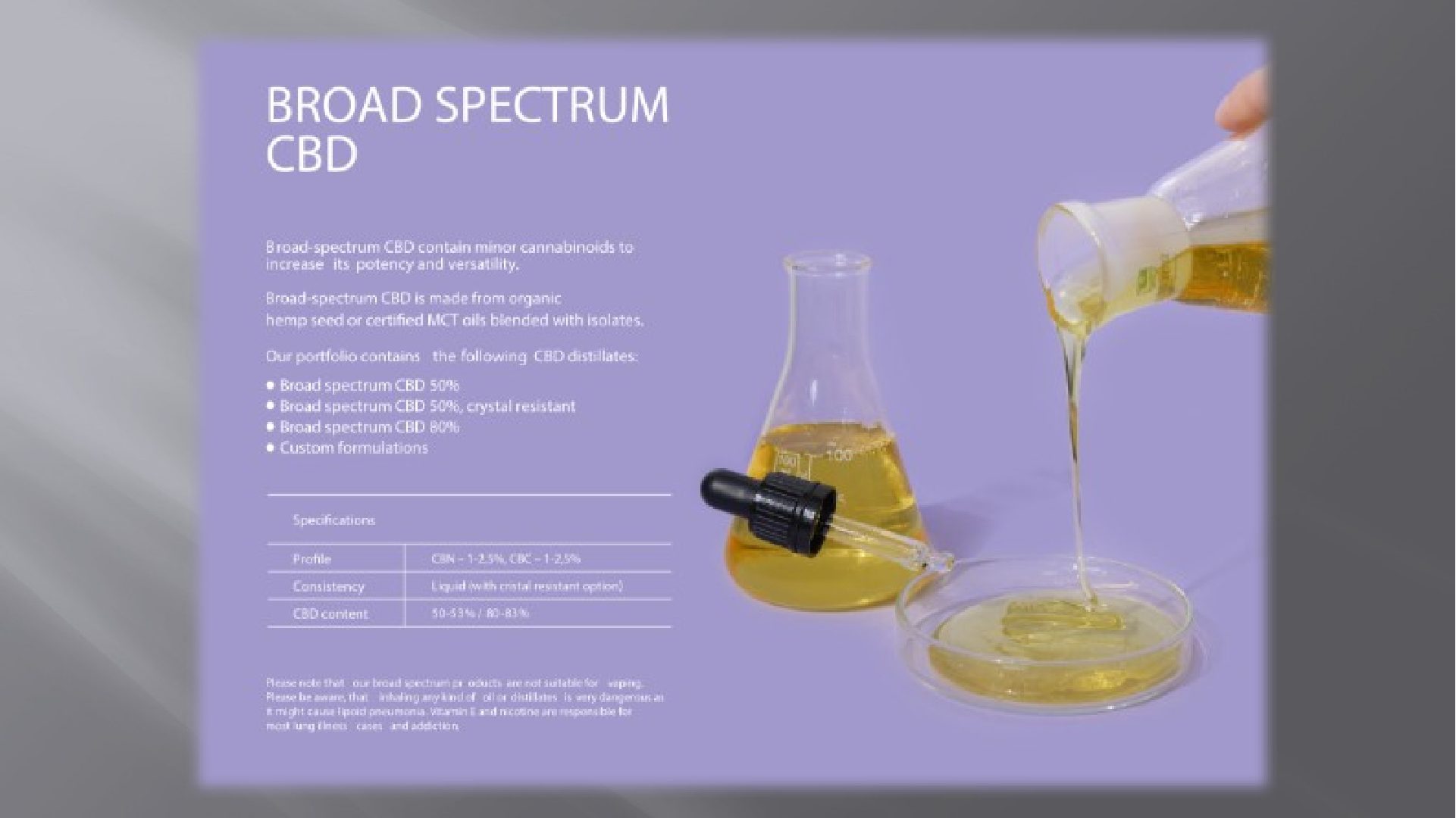 Minor Cannabinoids