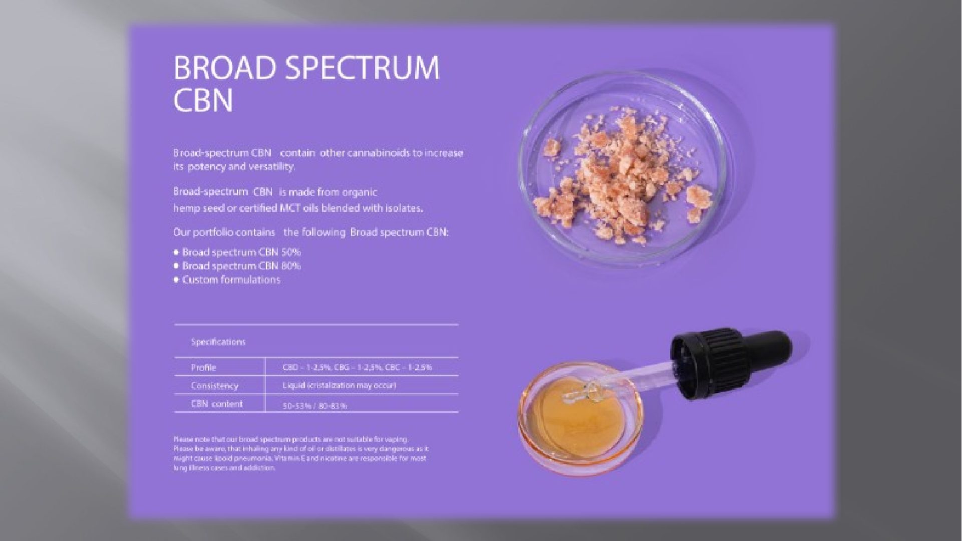 Minor Cannabinoids