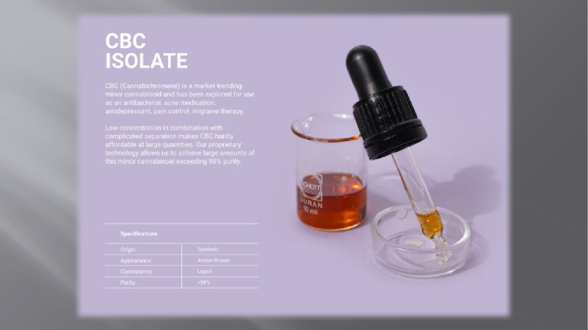 Minor Cannabinoids